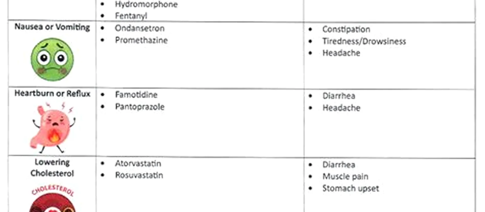 Patient discussing GLP-1 side effects with a clinician